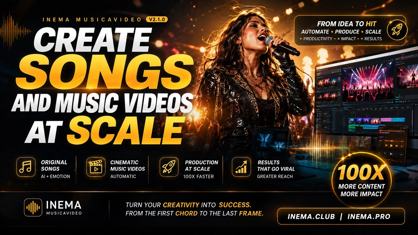 INEMA MUSICAVIDEO — create songs and music videos at scale, from idea to hit