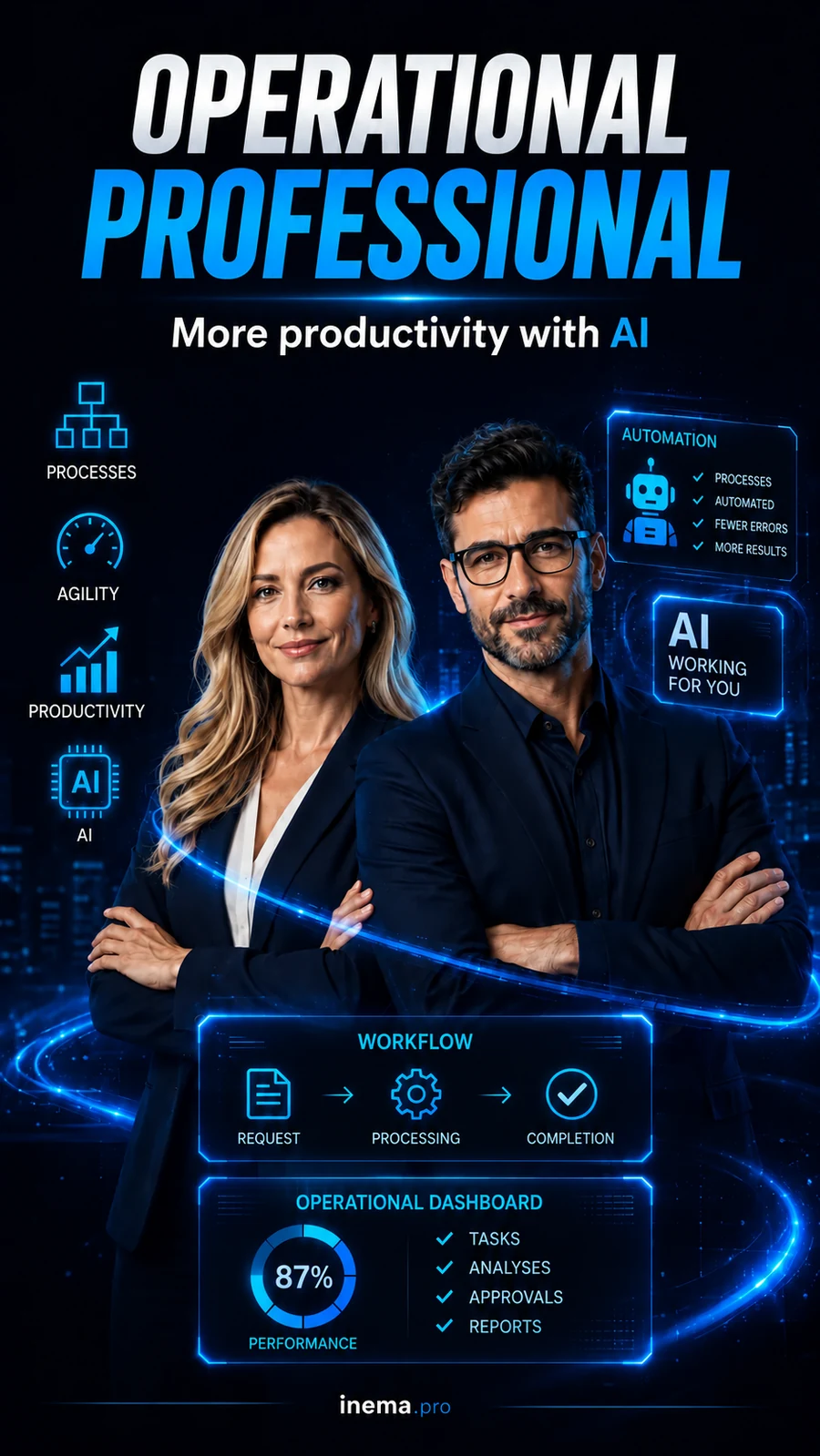 Operational Professional — more productivity with AI