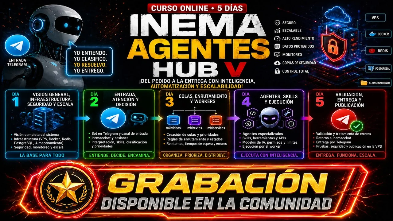 Evento INEMA