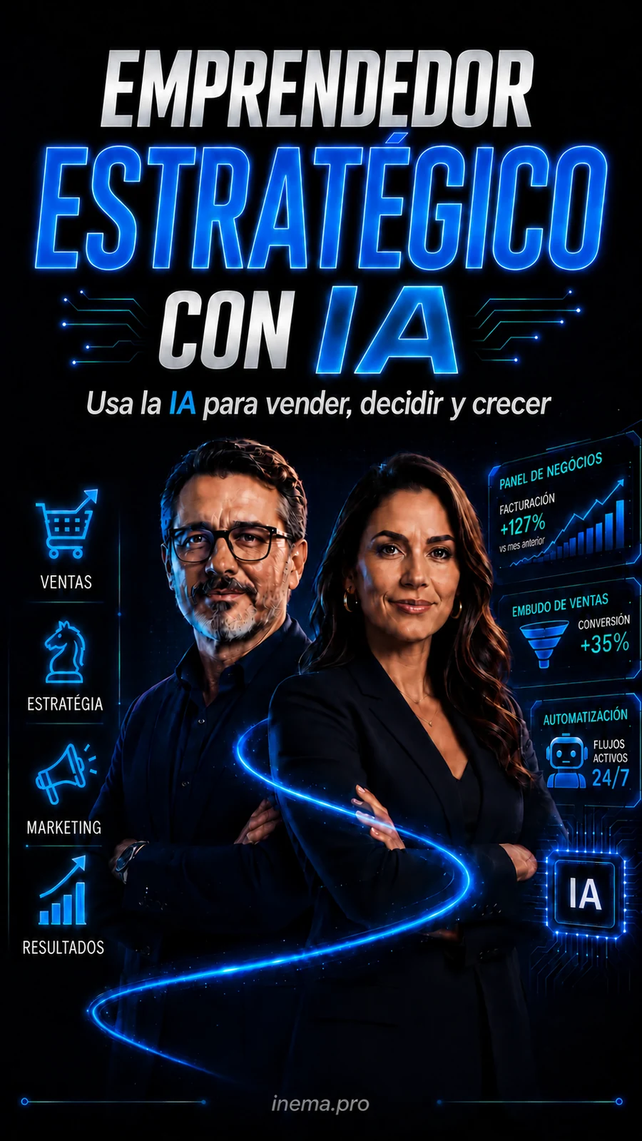 Emprendedor Estratégico con IA