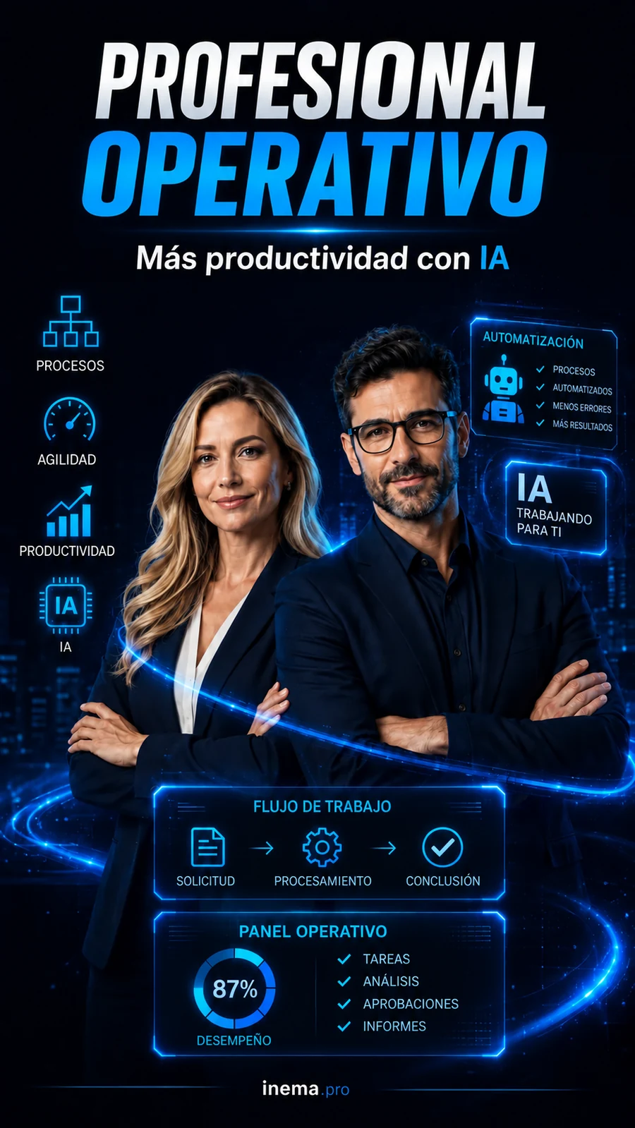 Profesional Operativo — más productividad con IA