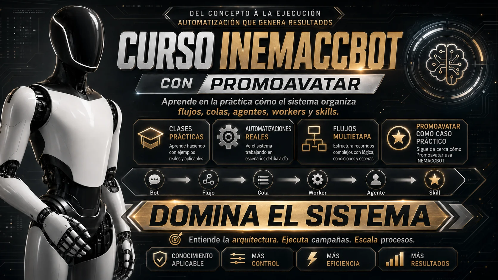 Curso INEMACCBOT con Promoavatar