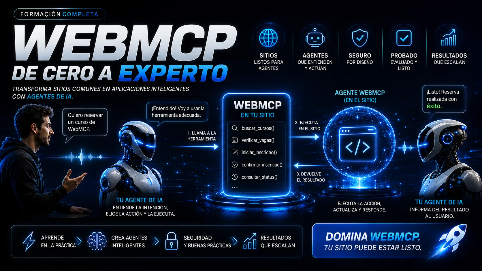 WebMCP — evento INEMA
