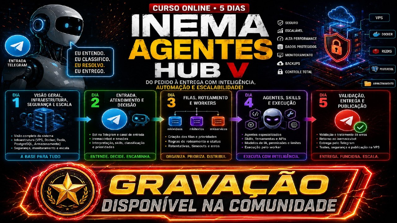 Evento INEMA
