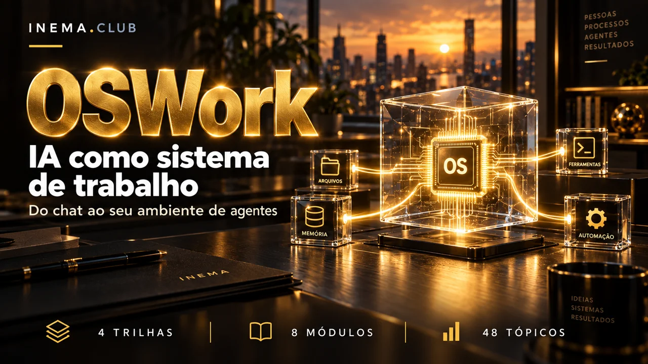 OSWork — IA como sistema de trabalho. Curso completo com oito módulos.