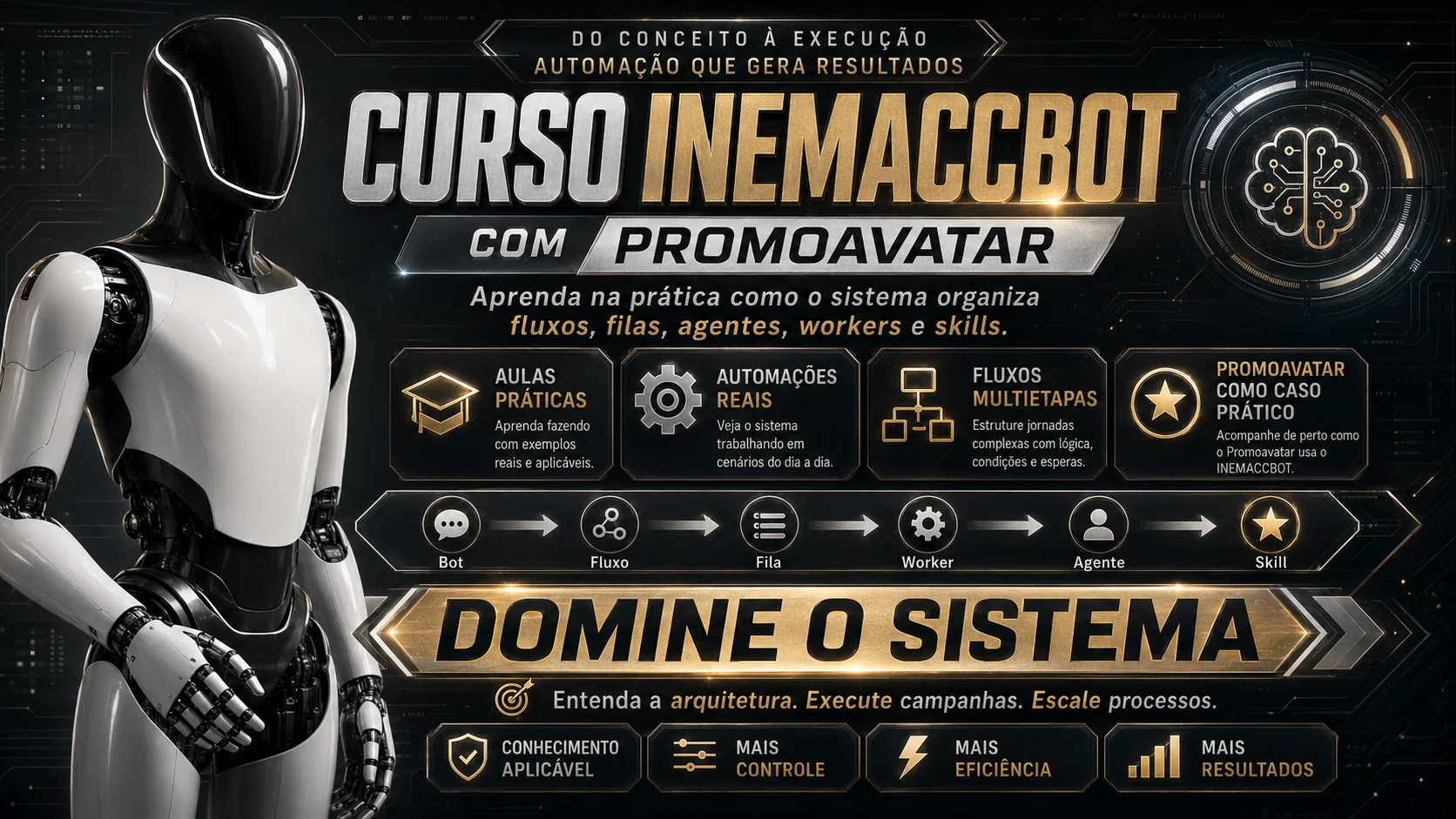 Curso INEMACCBOT com Promoavatar