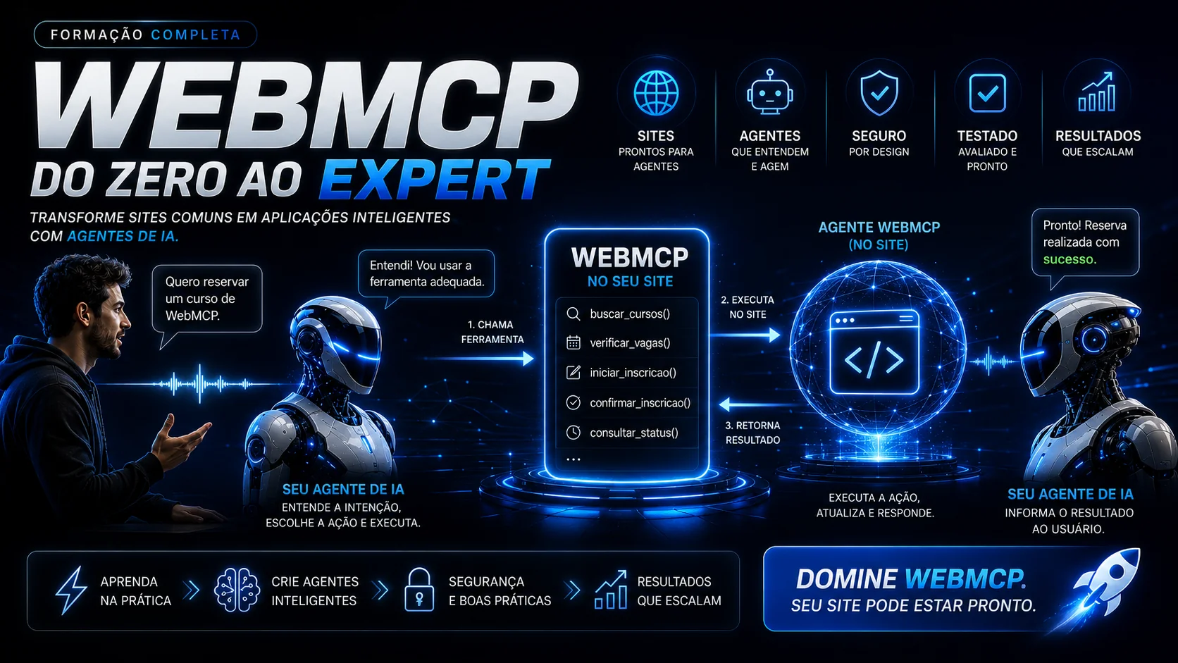 WebMCP — evento INEMA